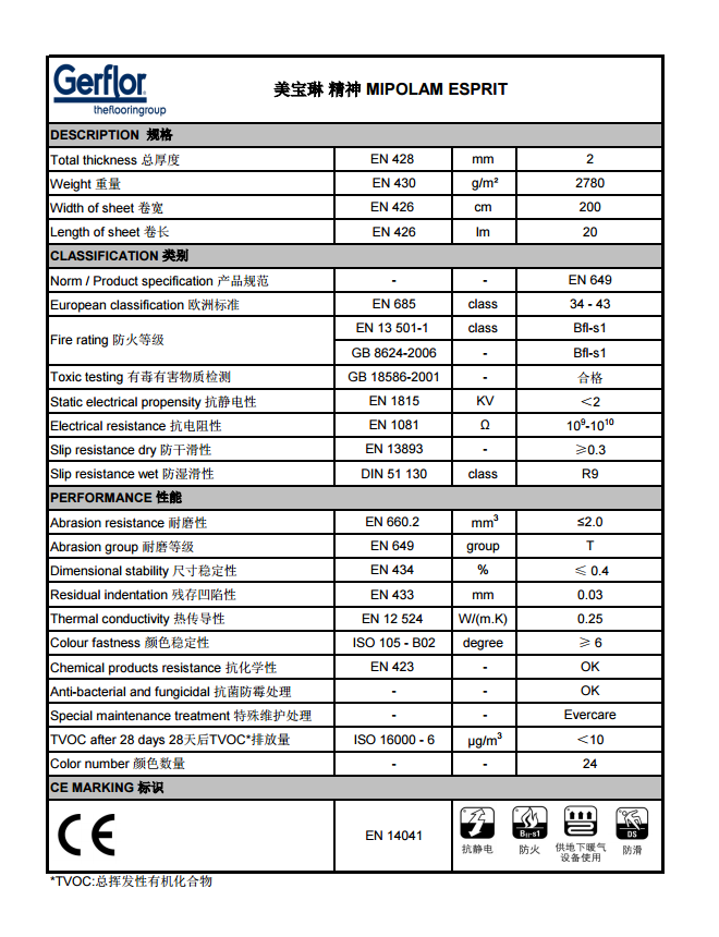 精神技術(shù)表格.png