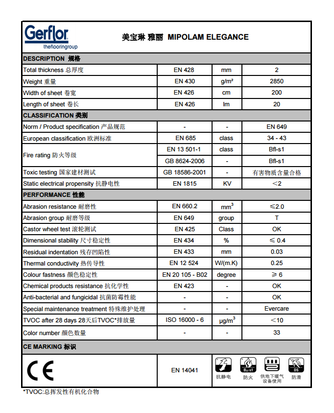 雅麗技術(shù)圖.png